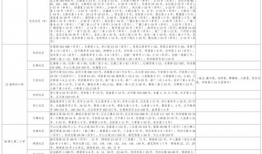 阿姨爆料小安视频大全最新,小安视频大全最新动态大曝光！